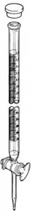 Pyrex� Precision-bore Class A burette CLS213050-1EA