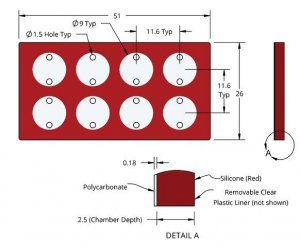 Grace Bio-Labs CoverWell� perfusion chambers GBL622305-10EA