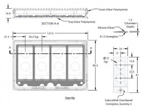 Grace Bio-Labs CultureWell� coverglass inserts, with 4 chambered coverglasses GBL103420-10EA