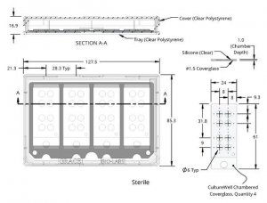 Grace Bio-Labs CultureWell� coverglass inserts, with 4 chambered coverglasses GBL103480-10EA