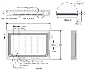 Grace Bio-Labs MultiSlip� coverglass inserts, with chambered coverglass GBL104412-10EA