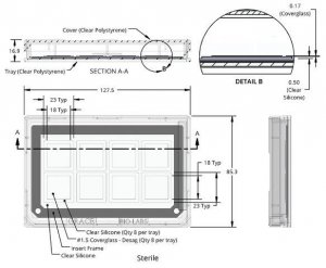 Grace Bio-Labs MultiSlip� coverglass inserts, with chambered coverglass GBL104418-10EA