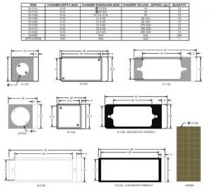 Grace Bio-Labs HybriWell� seals, assortment GBL615101-1EA