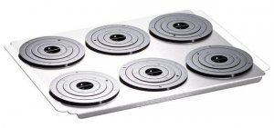 Julabo� bath covers Z743169-1EA