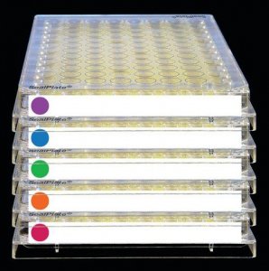 SealPlate� ColorTab� films Z721425-100EA