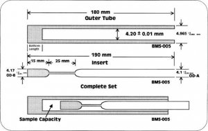 Shigemi 5 mm Symmetrical NMR microtube assembly Z529397-1EA