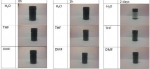 Graphene nanoplatelets 806641-25G