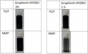 Graphene nanoplatelets 806625-25G