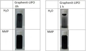 Graphene nanoplatelets 806633-25G