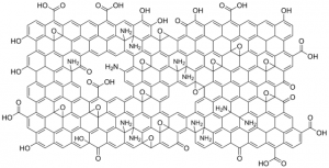 Graphene oxide, ammonia functionalized 