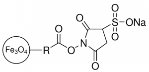 Iron oxide(II,III) magnetic nanopowder 