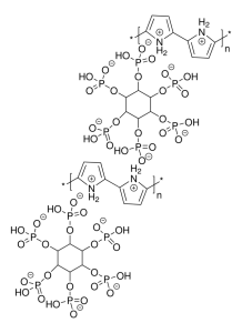 High surface area conducting polypyrrole 912573-2G