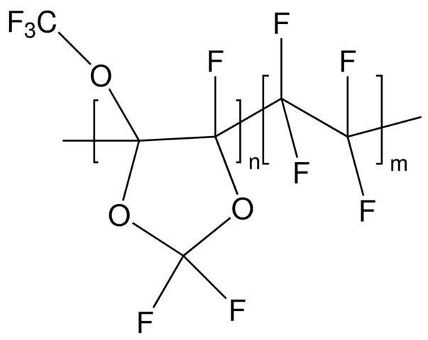 Hyflon� AD 40H S 900899-50G