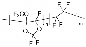 Hyflon� AD 40L SF 900896-25G