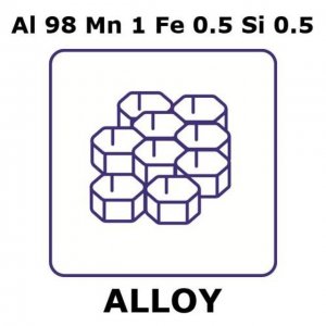 Aluminum alloy 3003 