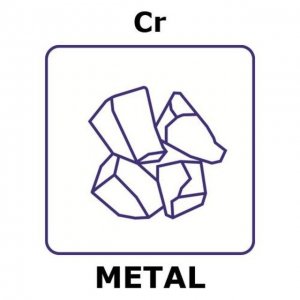 Chromium GF32151451-1EA