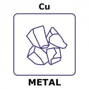 Copper GF75139128-1EA
