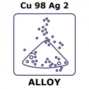 Copper-silver alloy, Cu98Ag2 GF24476261-1EA