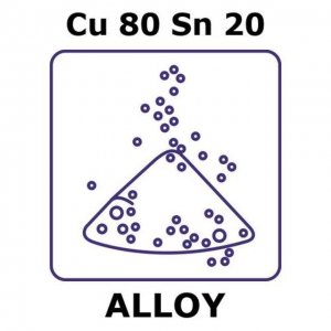 Copper-tin alloy, Cu80Sn20 GF75211837-1EA