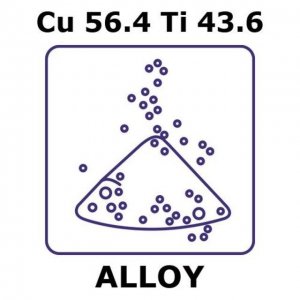 Copper-titanium alloy, Cu56.4Ti43.6 GF44706911-1EA
