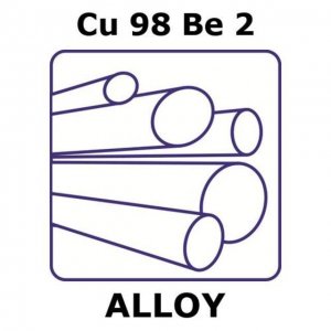 Copper/Beryllium GF05952933-1EA