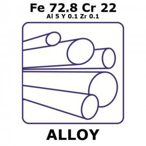 Fecralloy� - iron/chromium GF92715813-1EA