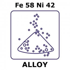 Iron/nickel GF54256507-1EA