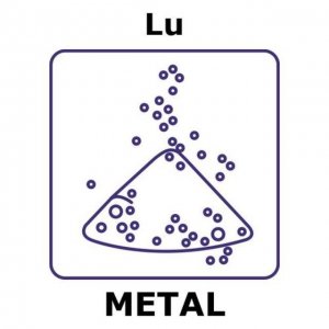 Lutetium GF58573648-1EA