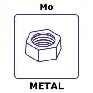 Molybdenum GF70170207-1EA
