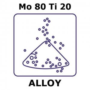 Molybdenum-titanium alloy, Mo80Ti20 GF84167455-1EA