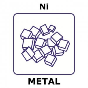 Nickel GF10085240-1EA
