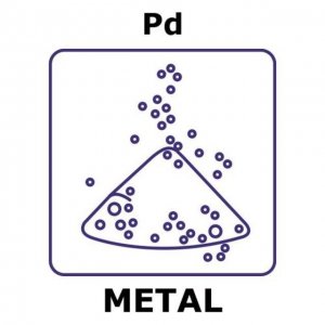 Palladium GF05003693-1EA