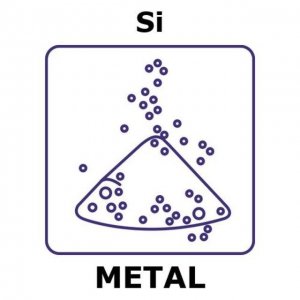 Silicon GF07750403-1EA