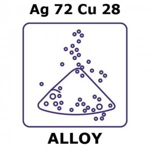 Silver-copper alloy, Ag72Cu28 GF06395351-1EA