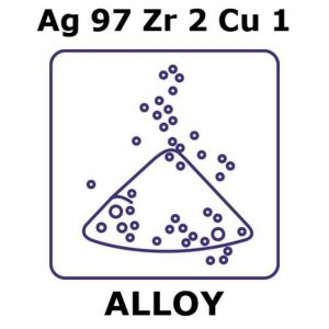 Silver-zirconium-copper alloy, Ag97Zr2Cu1 GF12084678-1EA