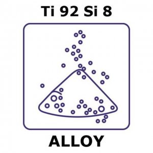 Titanium-silicon alloy, Ti92Si8 GF06032719-1EA