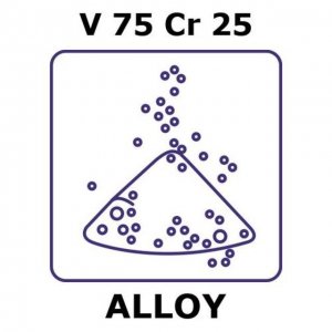 Vanadium-chromium alloy, V75Cr25 GF93943682-1EA