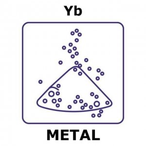 Ytterbium GF07591754-1EA