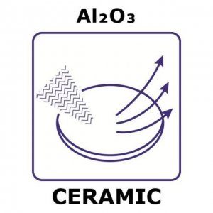 Alumina GF10292183-1EA
