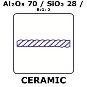 Alumina/Silica/Boria GF57041355-1EA