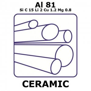 Aluminum/Lithium metal matrix composite GF54905452-1EA