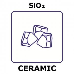 Quartz - fused GF60775005-1EA