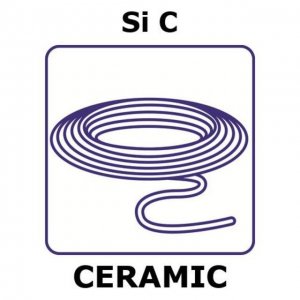 Silicon carbide GF03854549-1EA