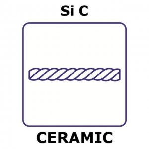 Silicon carbide GF40770435-1EA