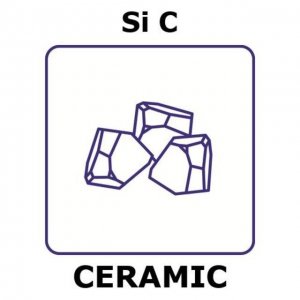Silicon carbide - hot-pressed GF60892184-1EA