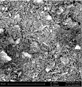 Zirconium oxide milled nanofibers 