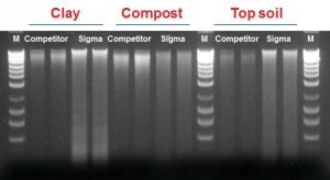 GenElute� Soil DNA Isolation Kit DNB100-50RXN