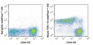 Anti-TER-119 (mouse), violetFluor� 450, clone TER-119 Antibody 