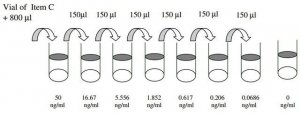 Human MICB ELISA Kit RAB0359-1KT