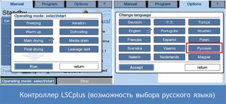 ���������� ������� Delta 1-24 LSCplus 